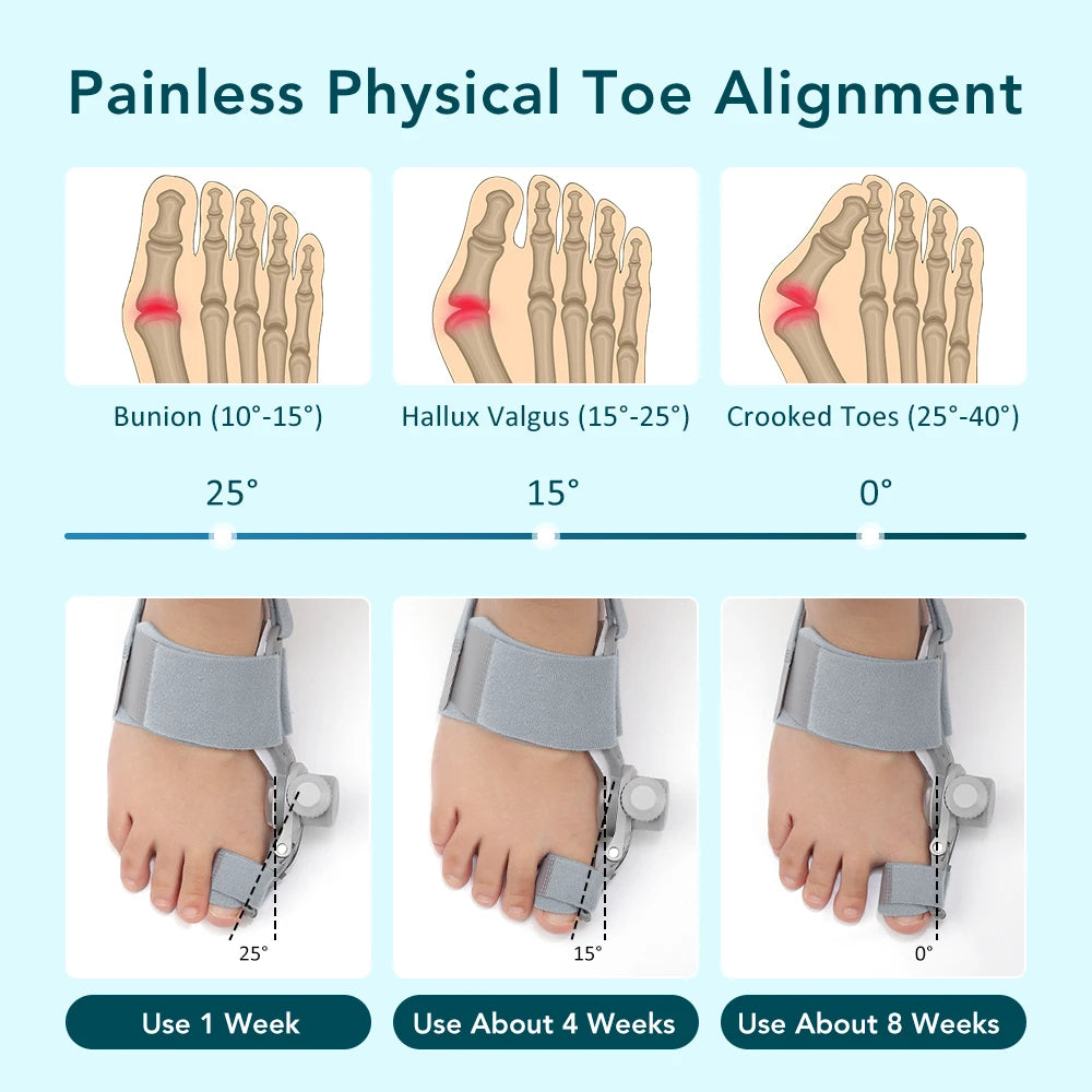 Adjustable Bunion Corrector with Toe Protector