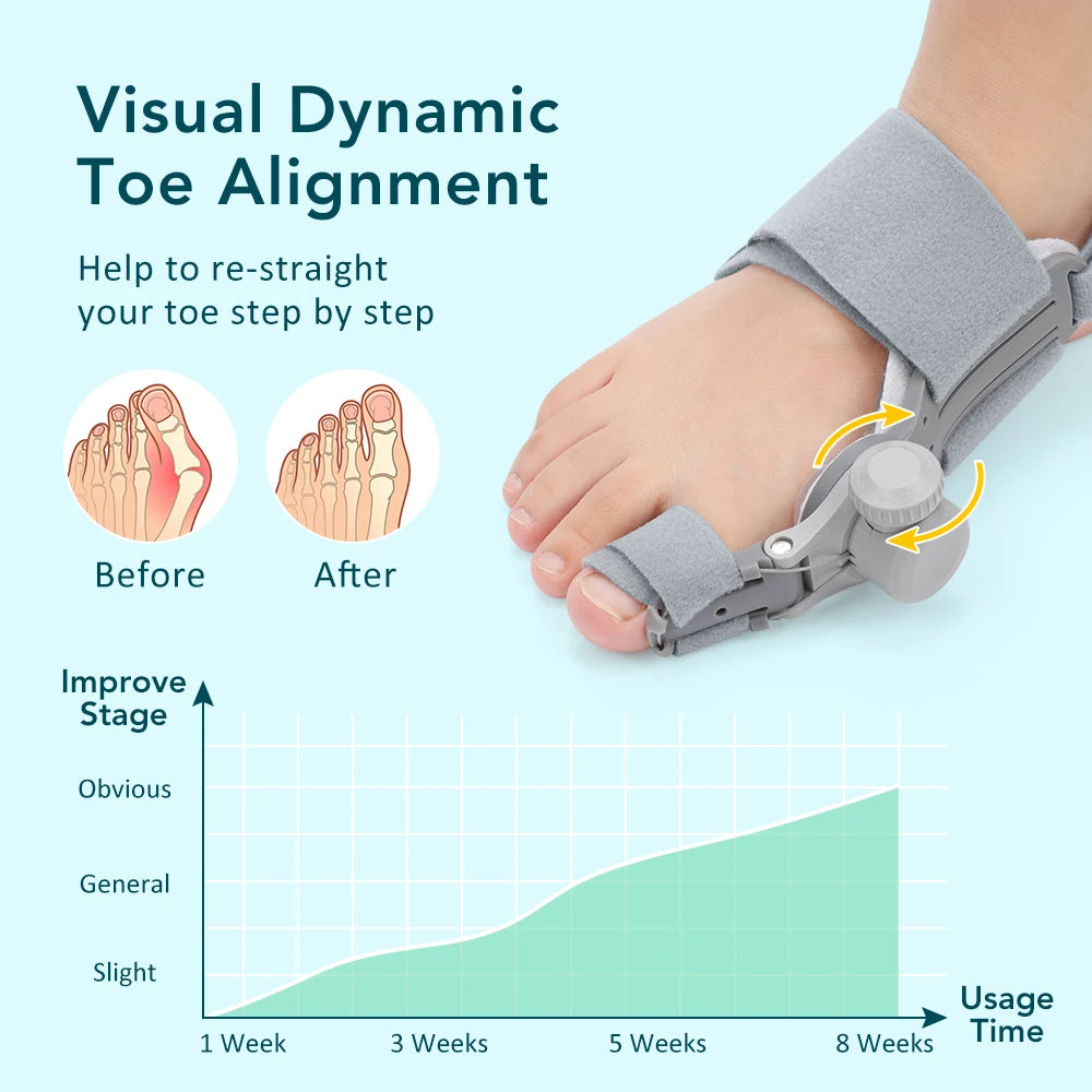 Adjustable Bunion Corrector with Toe Protector